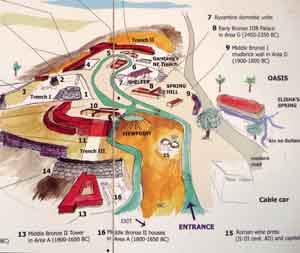 map of Tell es-Sultan